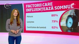 Europenii au mari probleme cu somnul. 70% se trezesc în timpul somnului