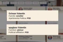 Gafă uluitoare pe site-ul CJ Vrancea! Liviu Pumpkin, Entertainment Bălan și Le Grand Ionel, printre consilieri