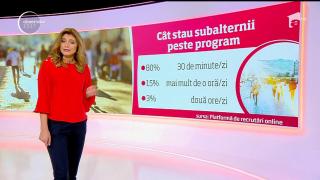Şapte din zece români lucrează peste program, deşi puţini sunt şi plătiţi pentru asta