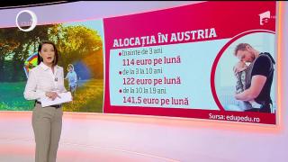 Alocaţia unui copil român e de doar 2,5 lei pe zi
