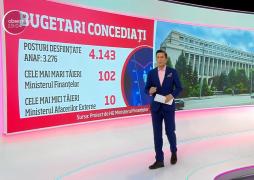 Se pregătesc concedieri masive pentru bugetari! Peste 4.000 de posturi dispar din sistemul public