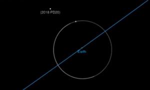 Doi asteroizi vor trece mâine în vecinătatea Pământului. Ce spun specialiştii NASA