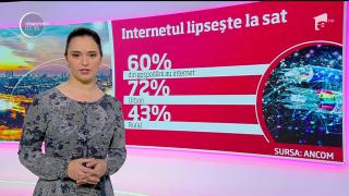 Românii sunt dependenți de internet, conform unui studiu