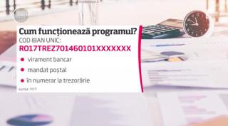 Statul a deschis un cont comun de economii pentru toţi copiii