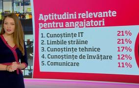 Angajații din România doresc stabilitate și salarii atractive