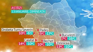 Iarna revine în forță în weekend! Se reîntorc ninsorile și frigul