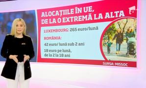 Copiii din România au printre cele mai mici alocaţii din Uniunea Europeană