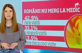 40% dintre români nu au ajuns niciodată la medicul de familie în ultimul an