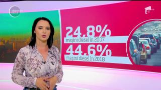 Parcul auto din România s-a dublat în ultimii 11 ani, dar suntem codaşi la motorizare în Uniunea Europeană