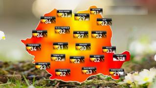 Canicula revine de miercuri, iar în weekend se anunță din nou furtuni