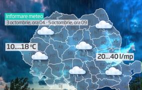 Vremea s-a schimbat radical în doar câteva ore. Un val de aer polar a intrat prin vestul ţării şi a adus frig, ploi şi vânt
