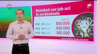 Situaţie alarmantă în România. Tot mai mulţi tineri vor să muncească în străinătate