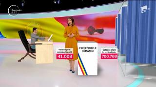 Cum se desfășoară votul în străinătate la alegerile prezidențiale (Video)