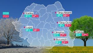 Temperaturi anormale pe final de an, meteorologii sunt îngrijorați