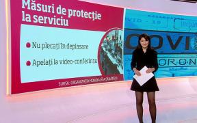 Măsuri de protecție la serviciu, împotriva noului coronavirus