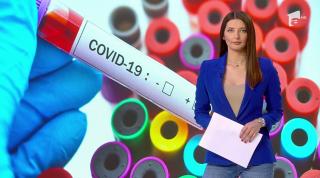 Observator Update, 20 martie, ora 9.00: Muncitorii români, repatriați din Italia