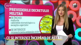 Observator Update, 22 martie, ora 15:00: 433 cazuri confirmate în România cu Covid-19