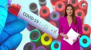 Observator Update, 23 martie, ora 9:00: Trei morți de coronavirus în România