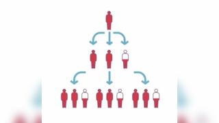 De ce este bine să stăm acasă