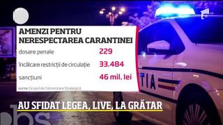 Observator de weekend