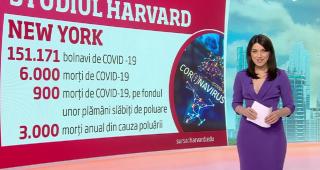 Nivelul crescut de poluare din aer crește rata de deces în cazurile de Covid-19