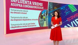 Influența vremii asupra coronavirusului. Ce spun specialiștii