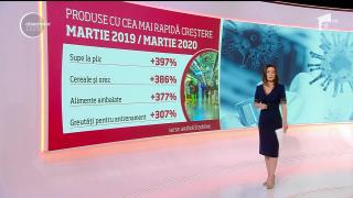 Produse cu cea mai rapidă creştere în vremea pandemiei
