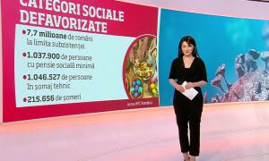 De câți bani avem nevoie pentru masa de Paște