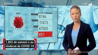 Observator Update, 20 aprilie, ora 11:00: Opt reținuți în scandalul din Săcele