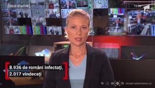 Observator Update, 20 aprilie, ora 13:00: 8936 de români infectați cu noul coronavirus