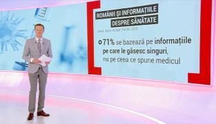 Studiu: românii nu cred în bolile pe care nu le văd