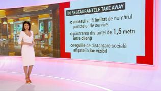 Cum ar putea arăta ieșitul la restaurant în vremea COVID-19