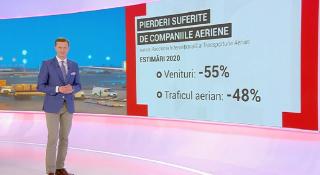 De ce refuză companiile aeriene distanţarea socială, dar și ce măsuri vor lua