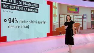Școlile, închise până în toamnă. Cum se adaptează părinţii