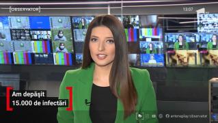 Observator Update, 9 mai, ora 13:00: 15.000 de infectati cu Covid-19