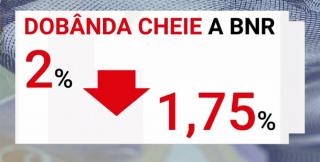 Șanse ca ratele la bănci să scadă, după reducerea dobânzii cheie
