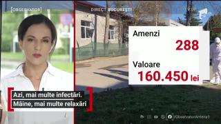 Observator de weekend