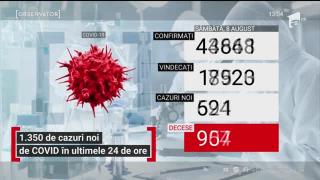 Observator 13 Weekend