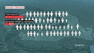 2400 de români au dispărut fără urmă în ultimii 30 de ani. Cazurile lor au rămas nerezolvate