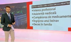 Românii revin la declarația pe propria răspundere pentru încă cel puțin 30 de zile