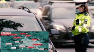 Bucureştiul, "carantinat la exterior": 11 localităţi din jurul Capitalei sunt în izolare. Oamenii nu se tem să iasă, poliţiştii sunt depăşiţi