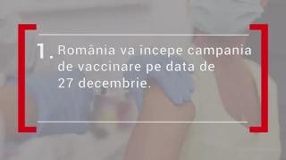 Observator de bine, 17 decembrie 2020. În 6 luni, 70% din populaţia României ar putea fi vaccinată
