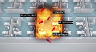 Ministerul Sănătăţii se încurcă în decese şi declaraţii, după tragedia de la Matei Balș