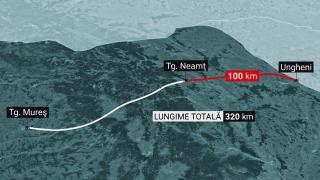 Experiment Observator: Cât timp vor câștiga șoferii după finalizarea tronsonului Ungheni - Târgu Neamț din Autostrada Unirii