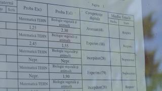 Localitatea din Gorj în care niciun elev nu a luat Bacalaureatul: nici măcar primarul. Tinerii vor să plece la muncă în străinătate