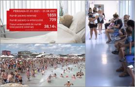 Explozie de cazuri de enterocolită, în România. Care sunt simptomele şi cum ne ferim de boală