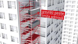 ANIMAŢIE GRAFICĂ. De ce s-a rupt schela montată pe un bloc din Bucureşti. Construcţia s-a mai prăbuşit o dată, în timp ce alpiniştii o demontau