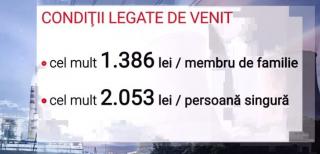 Cât de greu e să primeşti ajutor de la stat pentru facturile mărite la energie şi gaze: 14 pagini de complet, acte doveditoare şi dosar cu şină