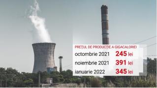 Urmează o iarnă crâncenă pentru bucureşteni: facturile vor creşte şi cu 85%. Reacţia lui Nicuşor Dan: "Nu se pot face minuni"