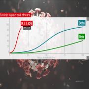 Varianta Omicron este prezentă pe teritoriul european de cel puțin 2 săptămâni. Specialiştii se tem că vom ajunge într-un nou punct 0 al pandemiei